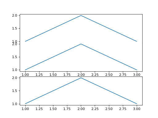 ../_images/spacepy-plot-utils-2.png